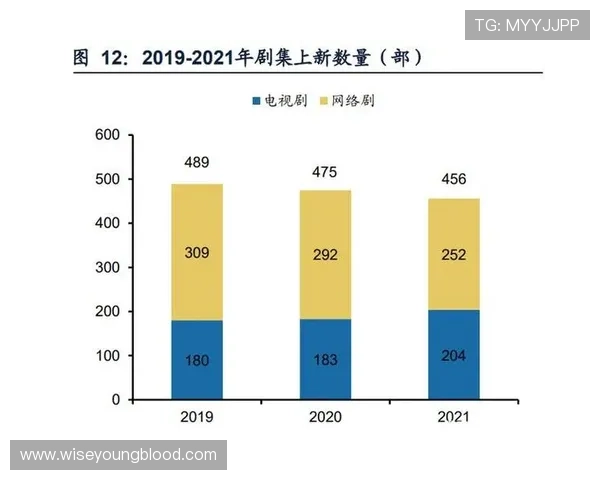 PA体育视讯未来的创新方向与扩展计划，探索体育直播行业的新机遇