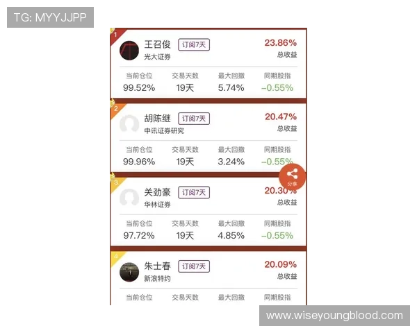 凯发包桌百家乐策略分析，提升你的胜率实现稳健盈利