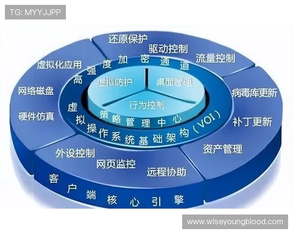 如何选择可靠的线上娱乐平台？K8视讯集团的安全保障与用户权益保障措施详解