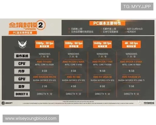 巴黎人电子在线视讯平台全面解析，助你轻松掌握最新游戏玩法与优惠活动