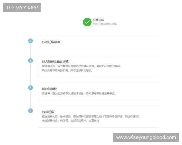 线上真人注册流程详解帮助新手玩家快速完成账号创建与验证