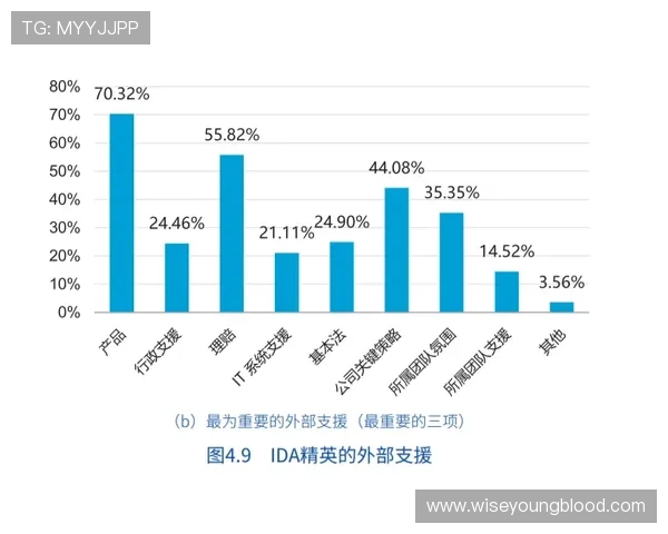 AG真人国际厅代理平台全面解析助你轻松开启高收益之路