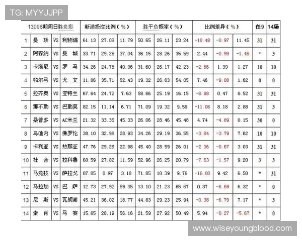 深入讲解AG百家乐的投注规则与赔率分析,帮助玩家制定科学的游戏策略